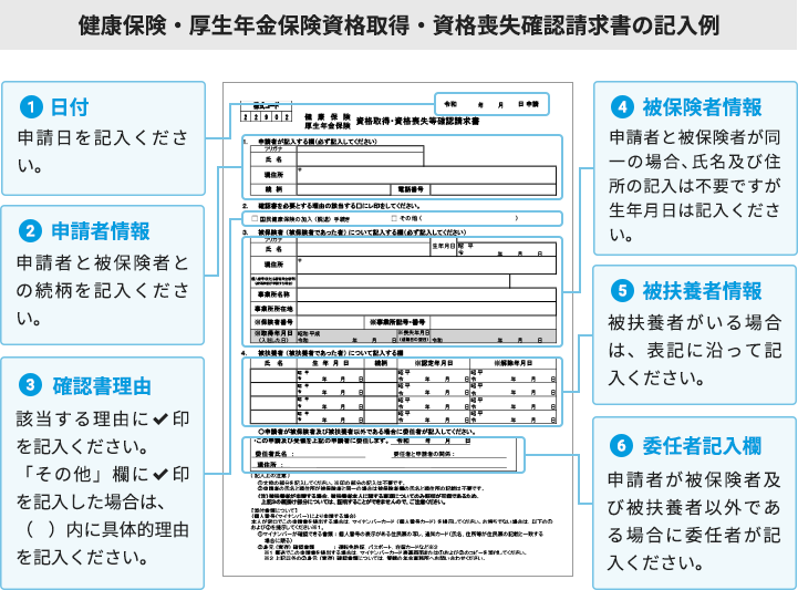 社保から国保加入：退職して資格喪失証明書が届かないときの対処法