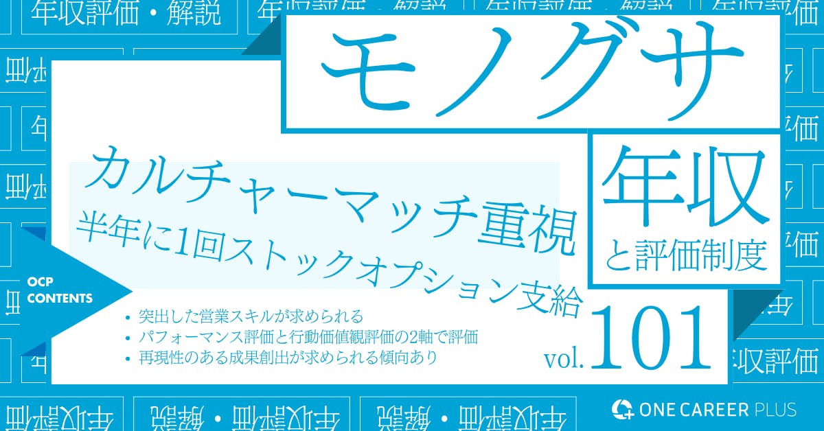 AI活用で記憶定着を効率化するeラーニングシステム「Monoxer モノグサ 」運営、UB VenturesやiSGSIWなどから約1億円をシード調達 - BRIDGE ブリッジ