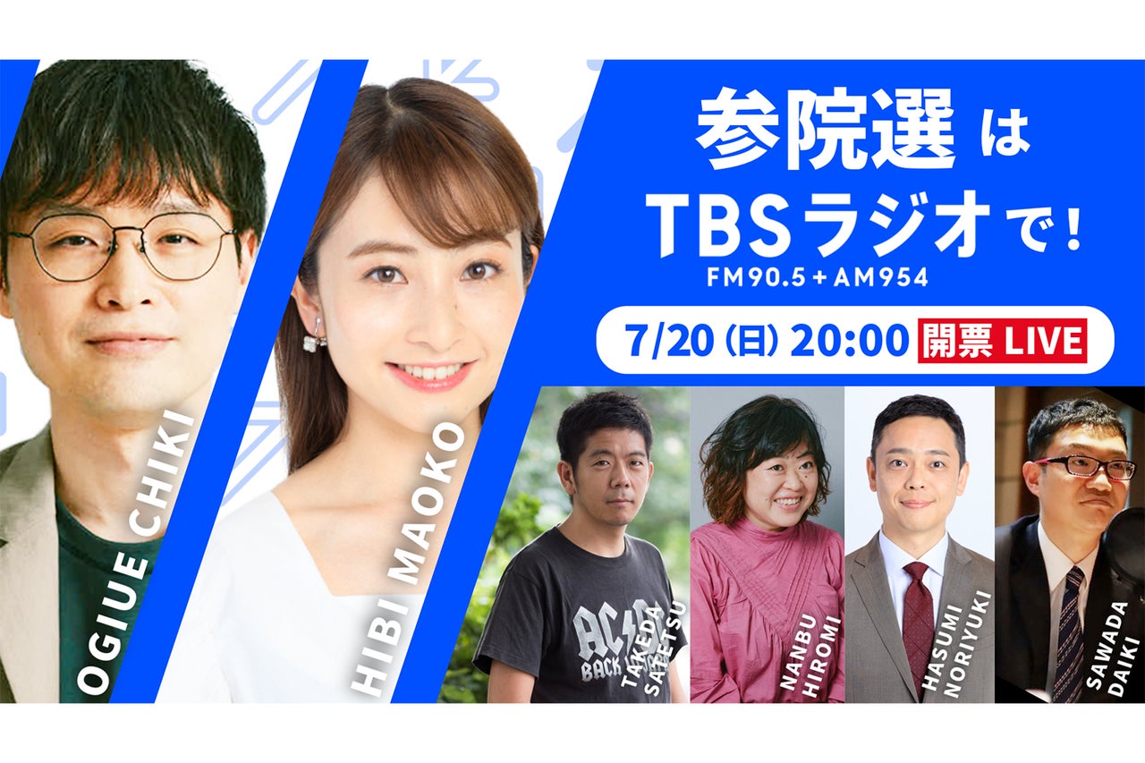 日本全国のラジオリスナーのラジオ愛がSNSで拡散。 Twitterで「＃このラジオがヤバい」がトレンド入りWorksスパイスボックスデジタルコミュニケーションカンパニ