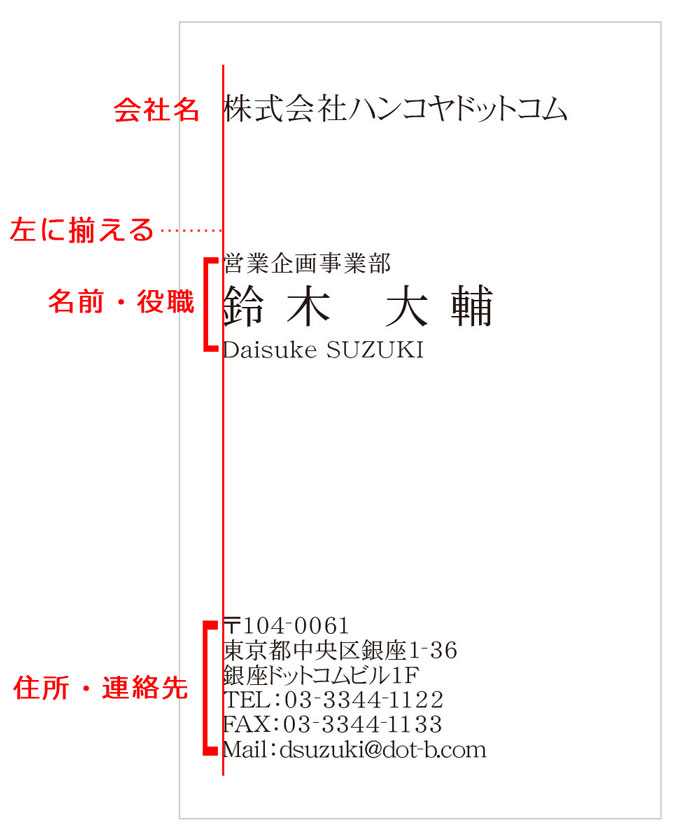 名刺交換の基本マナーのすべて「渡し方からイレギュラー時の対応まで」│販促物デザイン・制作の株式会社セイコーポレーション