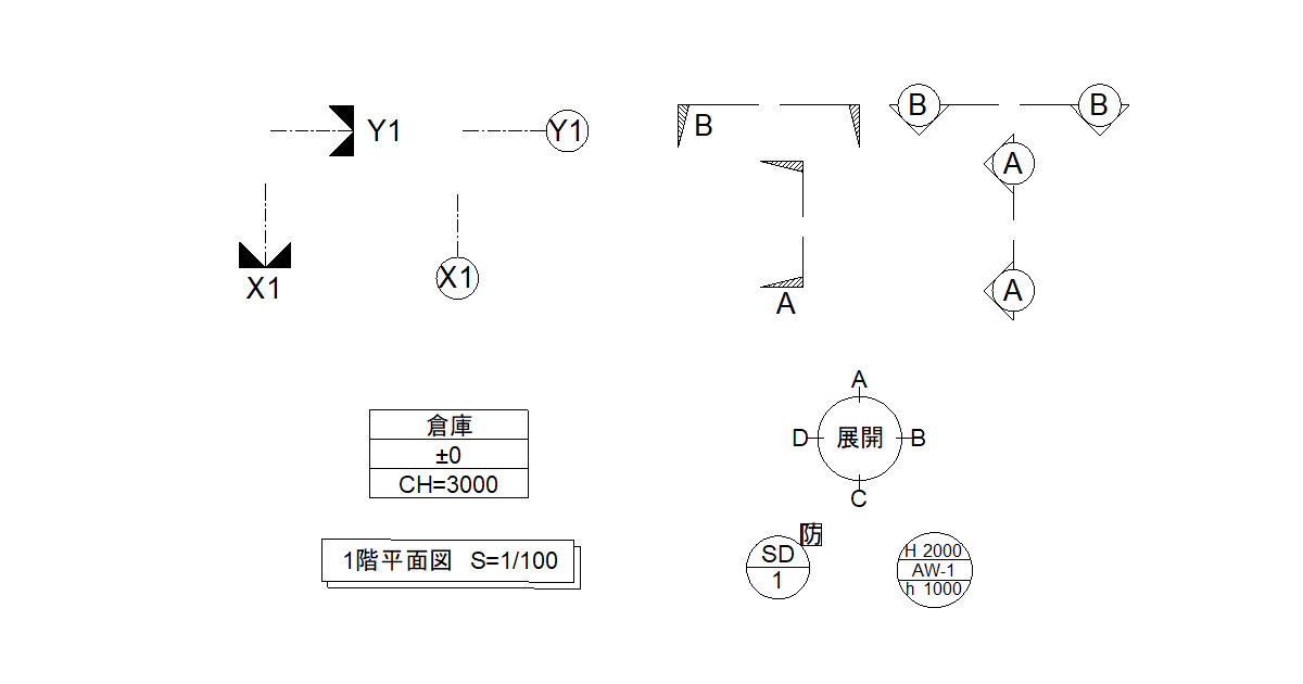 配管設計図で用いる略記号の代表例紹介