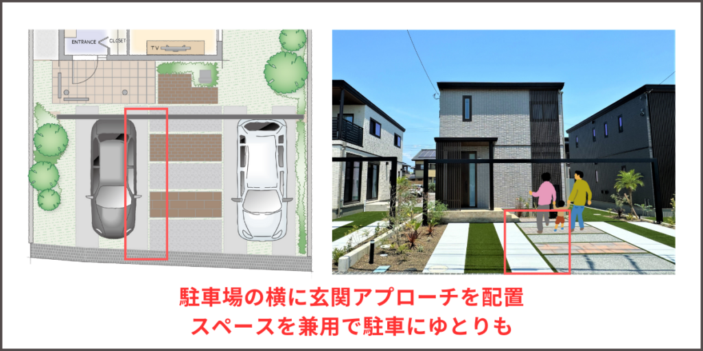 駐車場2台分の幅ってどのくらい？必要なサイズを専門家が解説