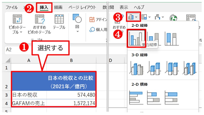 情シスナビ簡単解説 Excel エクセル 積み上げ棒グラフの作り方 -情シスナビ