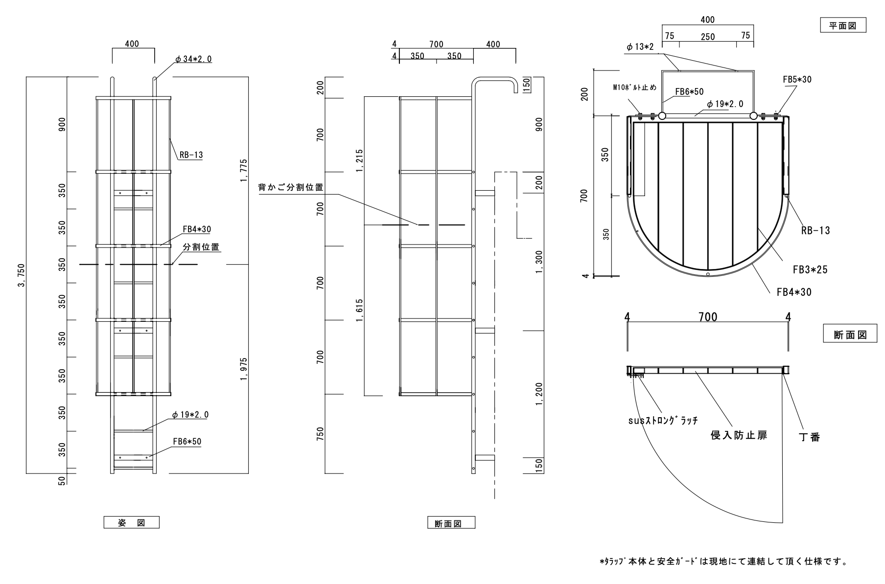 溶融亜鉛めっき仕様背カゴ取り付け: 鉄考所のアイアンマン
