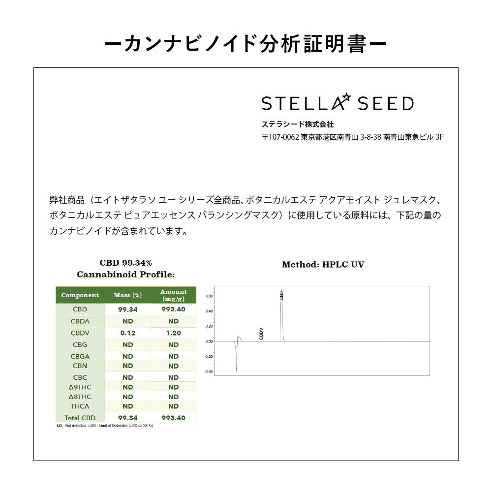 ☆第 2 類医薬品 くらしリズム メディカル セシオンハイ Pro EX36錠総合感冒薬 のどの痛みセルフメディケーション税制対象商品送料無料-指定第2類医薬品