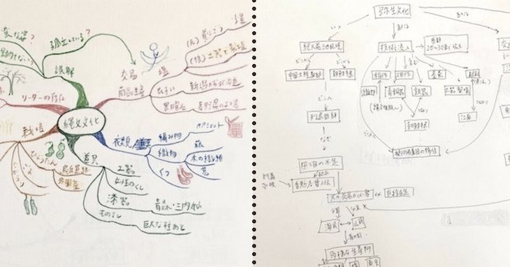株式会社ハウス オブ ローゼ