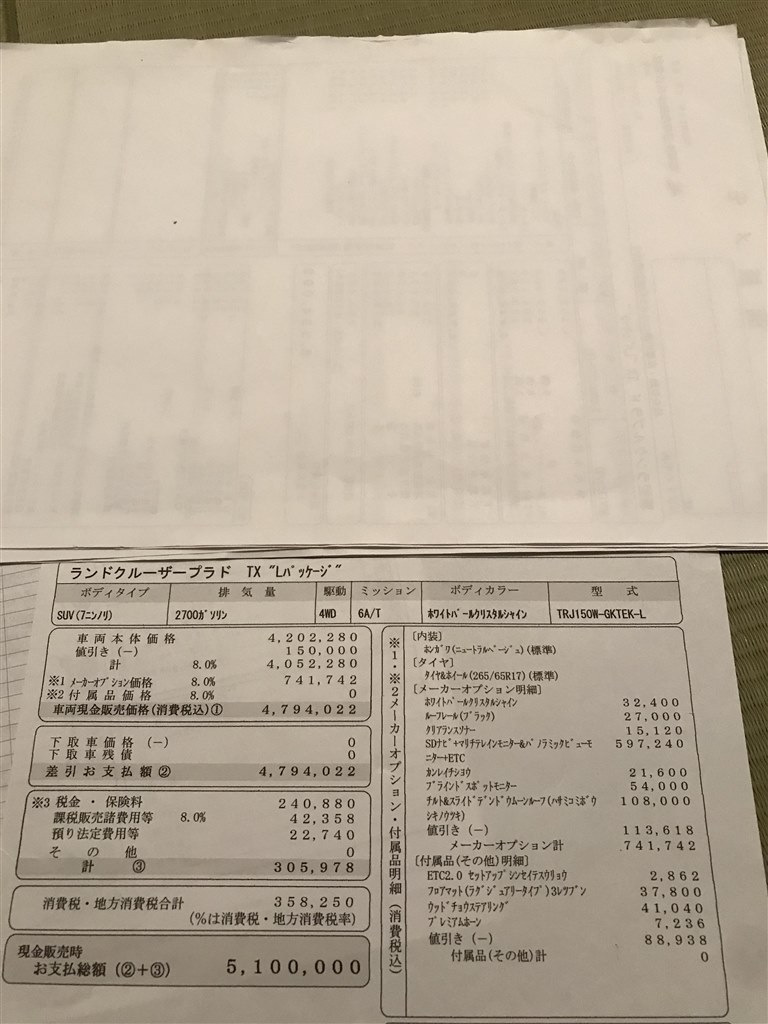 ランドクルーザー・プラド 250 の値引き相場レポート！ グレード別・2025年9月最新 実販売データから合格ラインを算出 - クルドラ