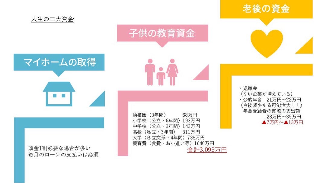 一生お金が貯まらない人のヤバい3大出費しらゆき「なりたい」を叶える貯金姉さん
