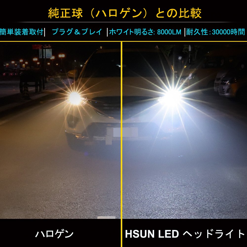 ルーメン、カンデラ、ケルビン・ヘッドライトの「単位の意味」とバルブ選びのポイントクルマ情報サイトｰGAZOO.com