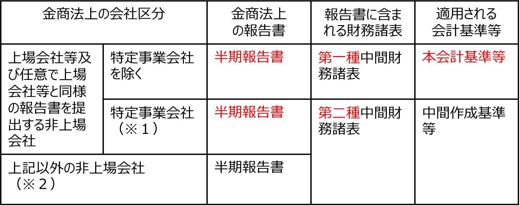 互利非讓利 中國進口中間財台灣占比最高- 自由財經
