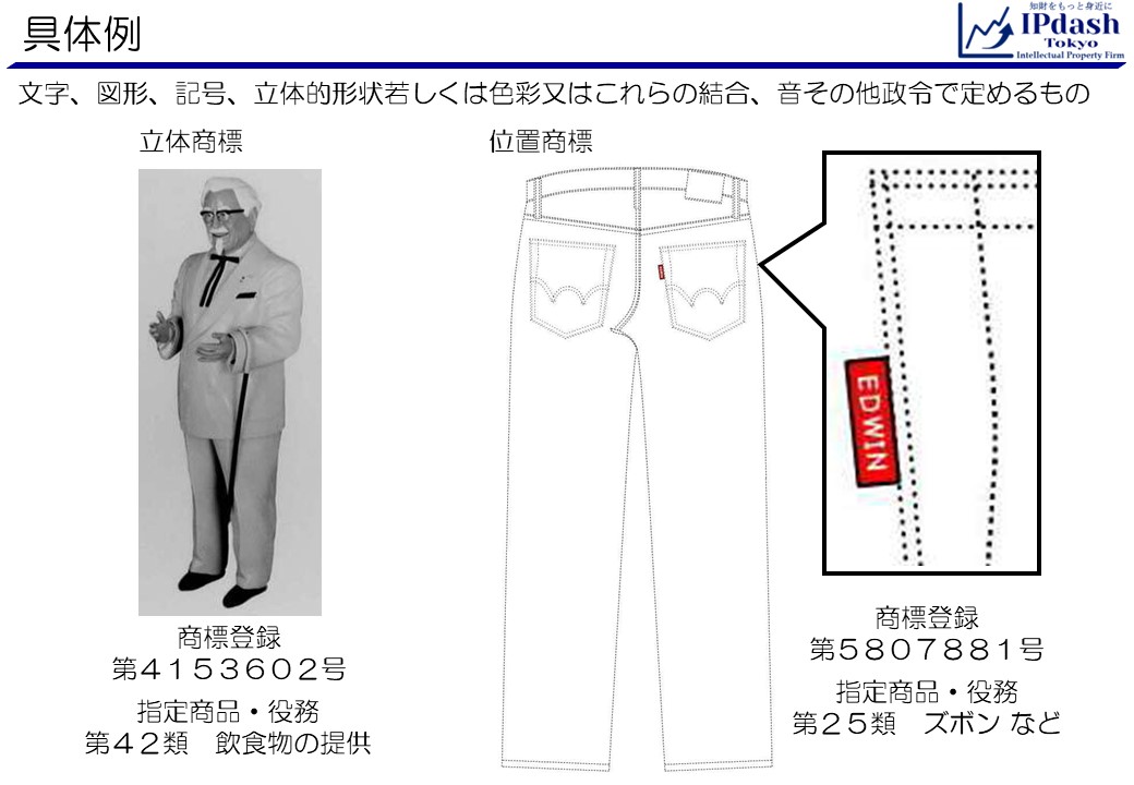 文字 ロゴどちらにすべき？ - よくある質問Cotobox