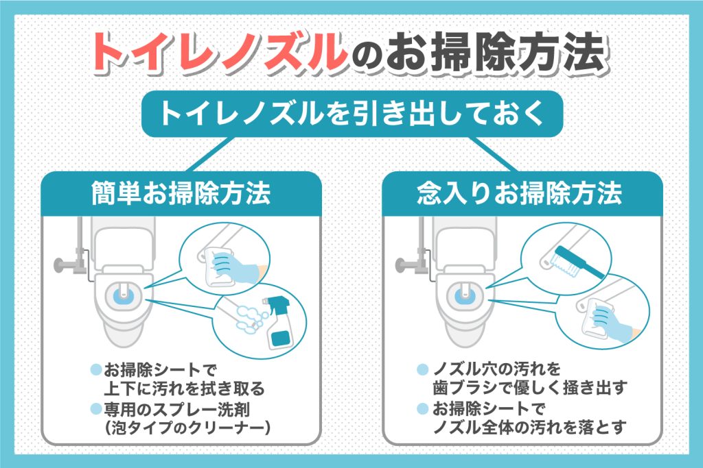 ウタマロが大活躍！ トイレ掃除の最強クリーナーを徹底解説 - セーフリ