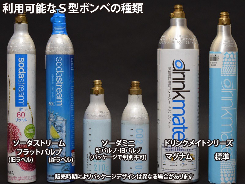 サポートホーム