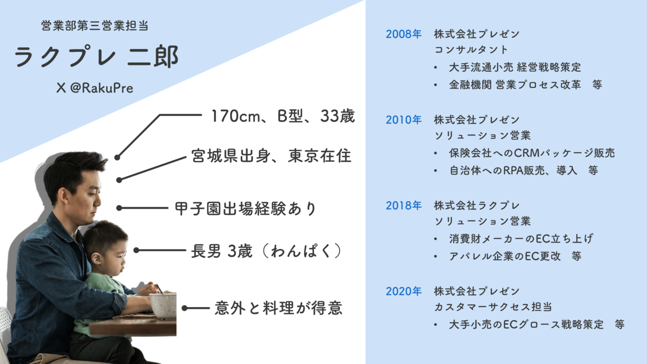 プレゼンテーションのおすすめテーマ一覧 例 Office Hack