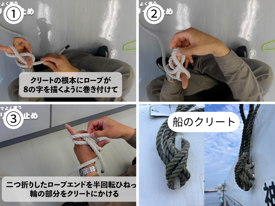 いかり結びの力学 - 東京大学運動会ヨット部