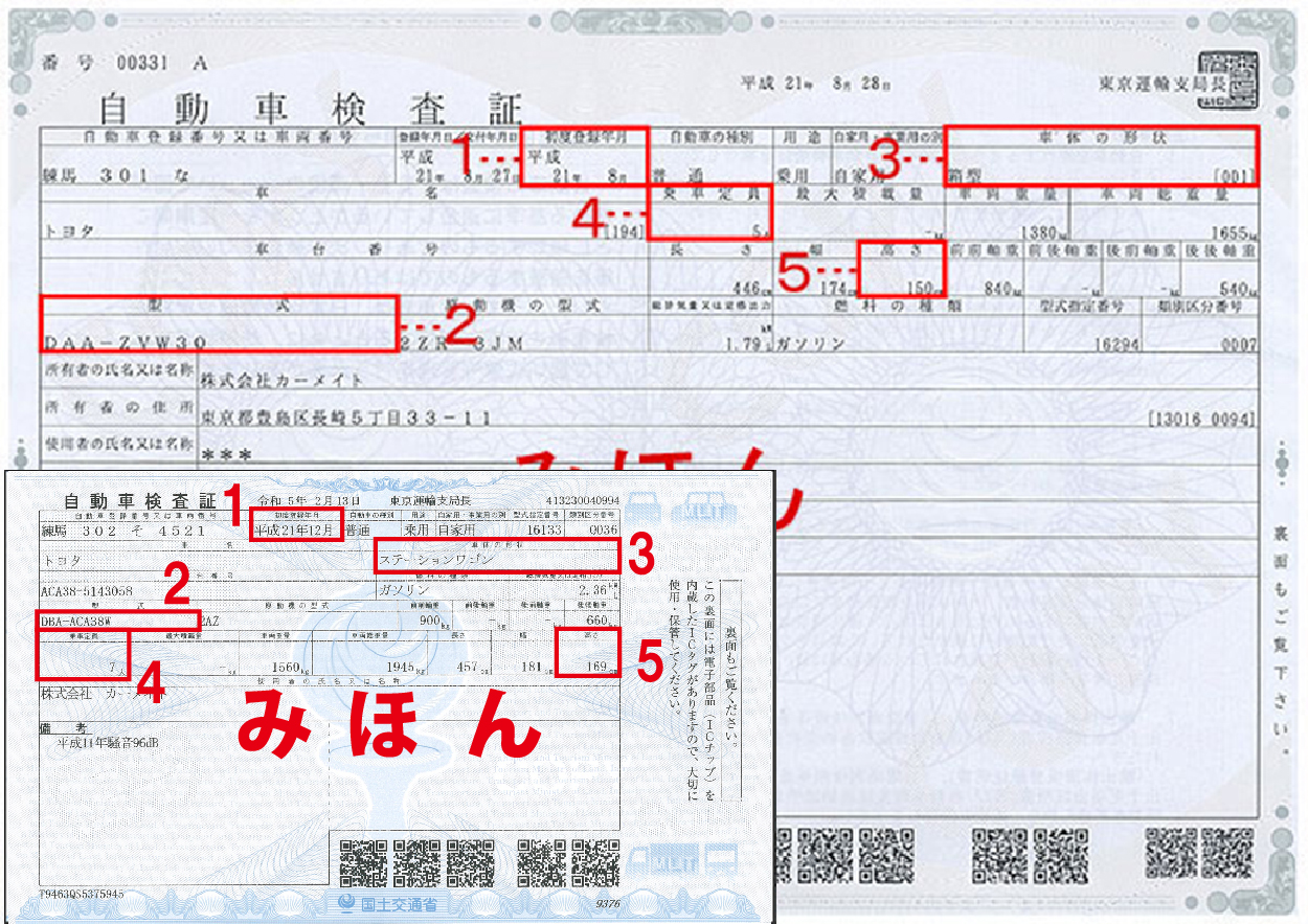 軽自動車の車検証も今年から変わってます