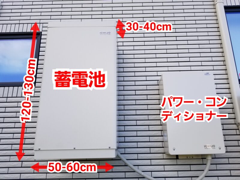 一条オリジナル太陽光＆蓄電池システム 運転モード モード別の特徴と使い方 - 「Kish」i-smart life
