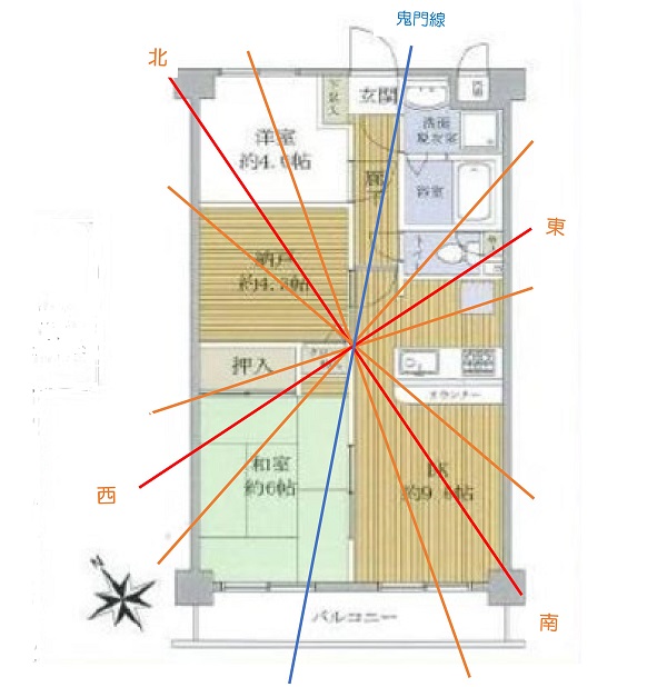 漏財宅 』 家から財運・貯金が洩れ出る風水
