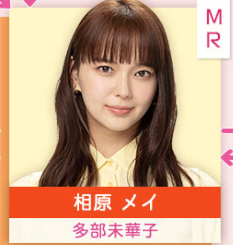 Amazon.co.jp: 私の家政夫ナギサさん DVD-BOX : 多部未華子, 瀬戸康史, 眞栄田郷敦, 高橋メアリージュン, 宮尾俊太,平山祐介, 水澤紳吾, 岡部大, 若月佑美, 富田靖子: DVD