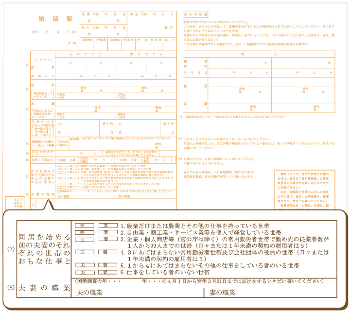 婚姻届の職業欄の書き方・選択肢の選び方と間違えたときの訂正方法花嫁ノート