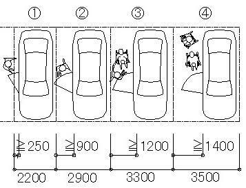 駐車場の大きさ - べんりや日記