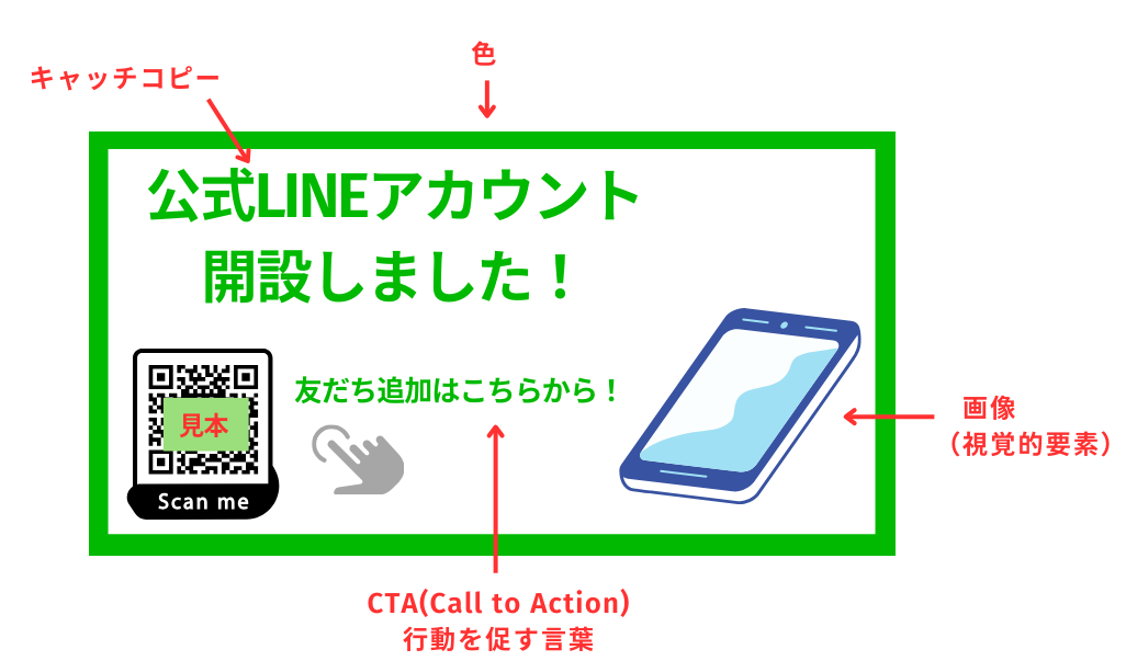 メルマガ・htmlメールに最適なバナーのサイズは？最適解を教えます