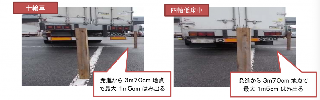 低床4軸を乗りこなす 大型トラックの曲がり方のコツとは？左折の運転が上手くなるテクニックをご紹介！DriverHacker ドライバーハッカー