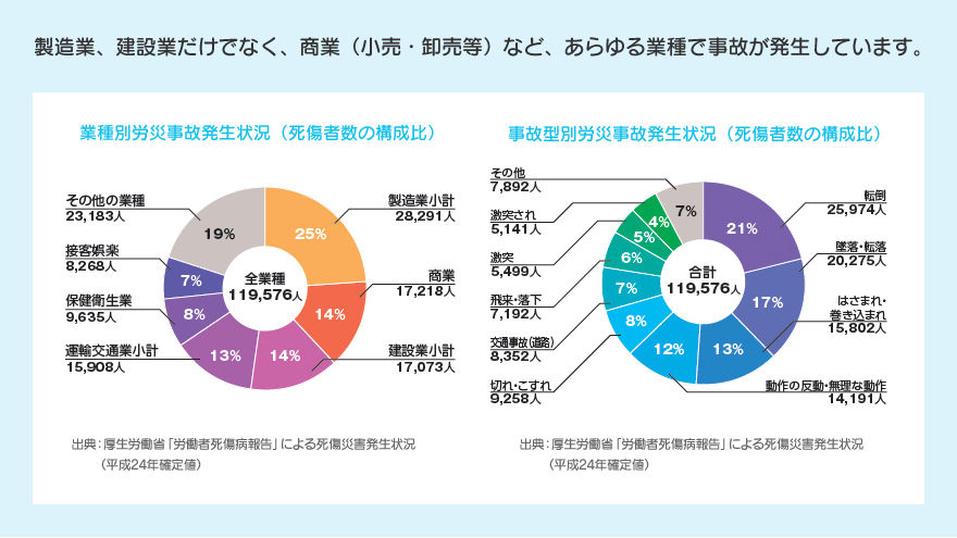 パンフレット「知っていますか？公務災害認定補償制度」を発行しました日本自治体労働組合総連合