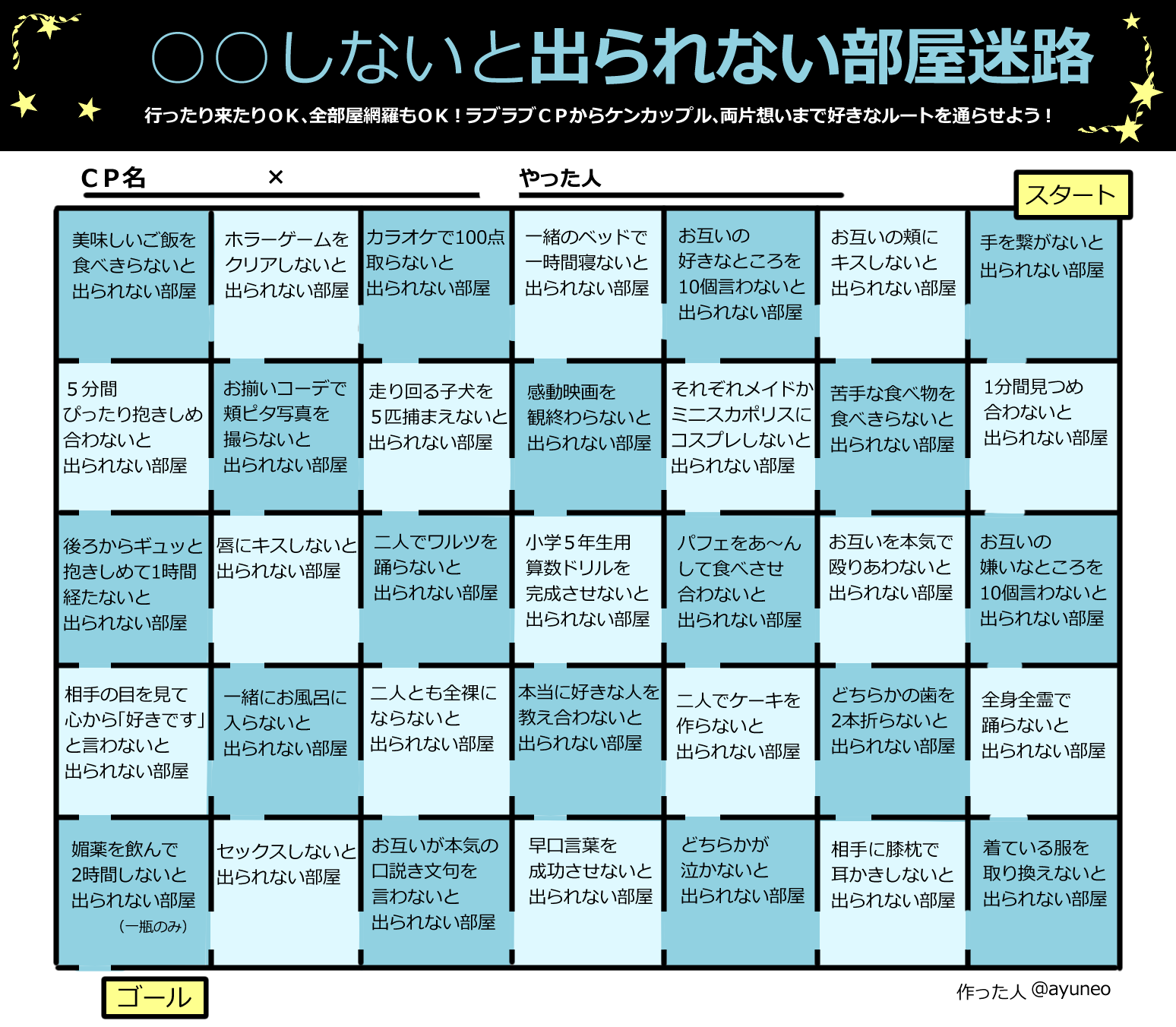 1 〇〇しないと出られない部屋〇〇しないと出られない部屋 - 陸の小説シリーズ - pixiv
