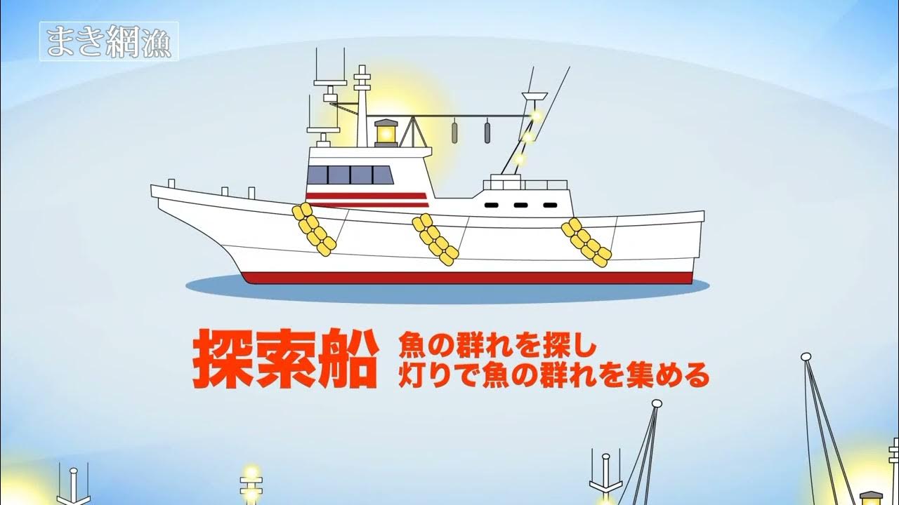 海外まき網漁業ってどんな漁業福一漁業株式会社 海洋生産事業部