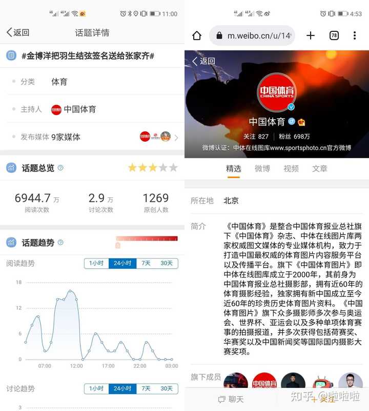 金博洋」のYahoo!リアルタイム検索 - X 旧Twitter をリアルタイム検索