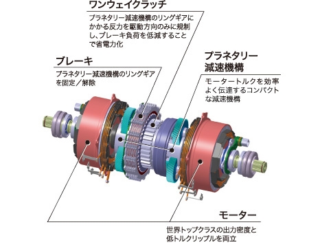 DXでみんなの仕事をもっとハッピーに株式会社YEデジタル