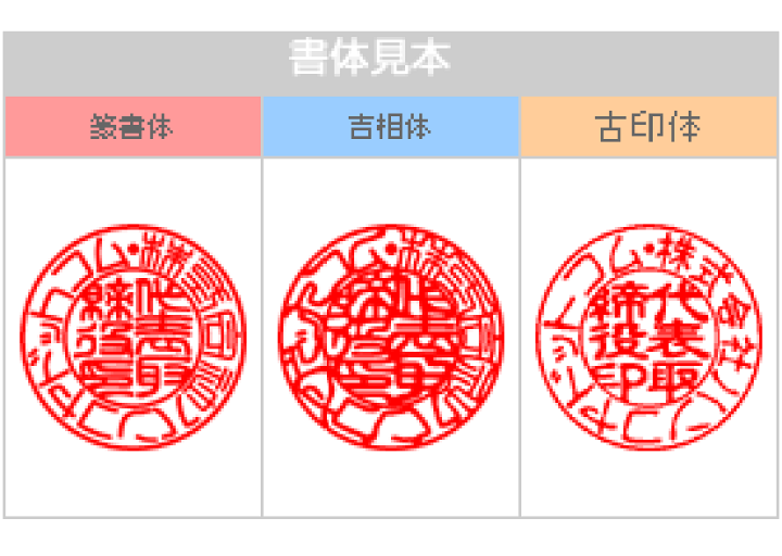 代表者印 会社実印 とは？印鑑の利用シーンや作り方 – はんこ屋さん21 公式