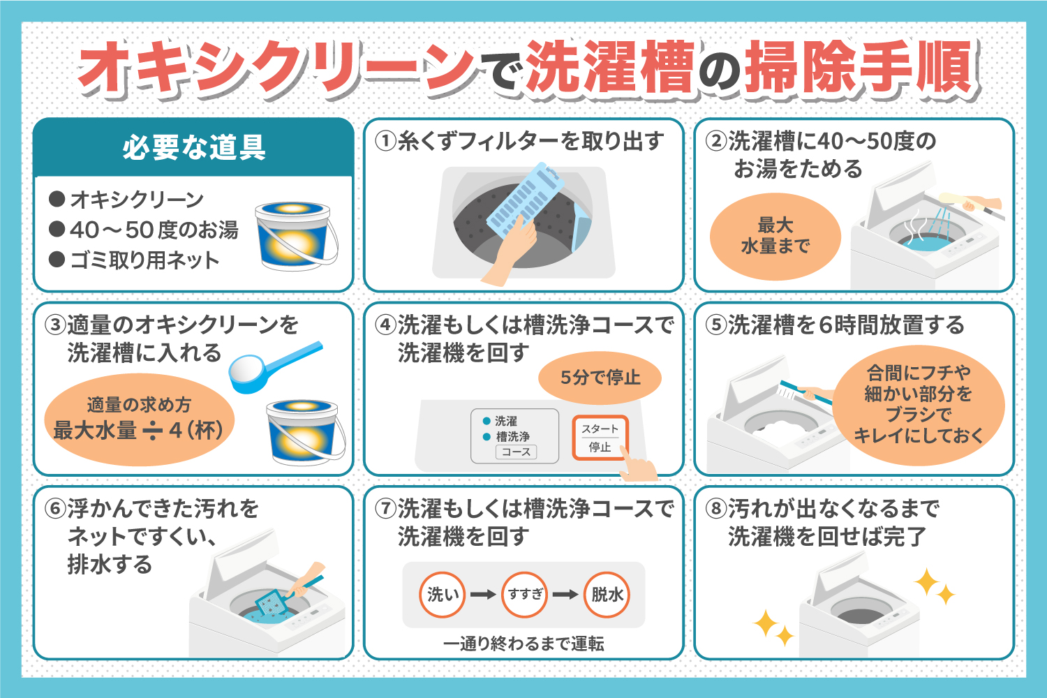 オキシクリーンは水でも大丈夫？掃除のプロが様々な使い方を解説イッツマイライフ