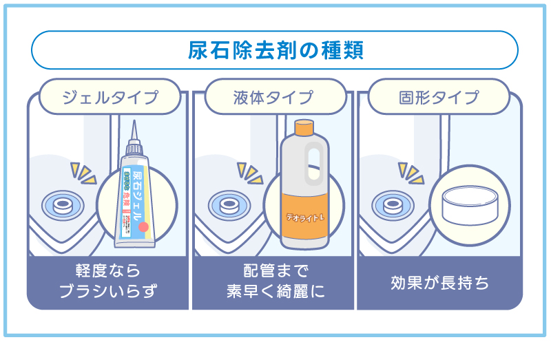 男子トイレ小便器の目皿の尿石落とし男子トイレ小便器目皿尿石落としトイレ尿石取りトイレ尿石落としトイレの臭い対策小便器尿石落とし小学校トイレ清掃nokoso株式会社nokosoノコソのこそ神戸清掃神戸清掃業清掃神戸清掃業神戸トイレ清掃