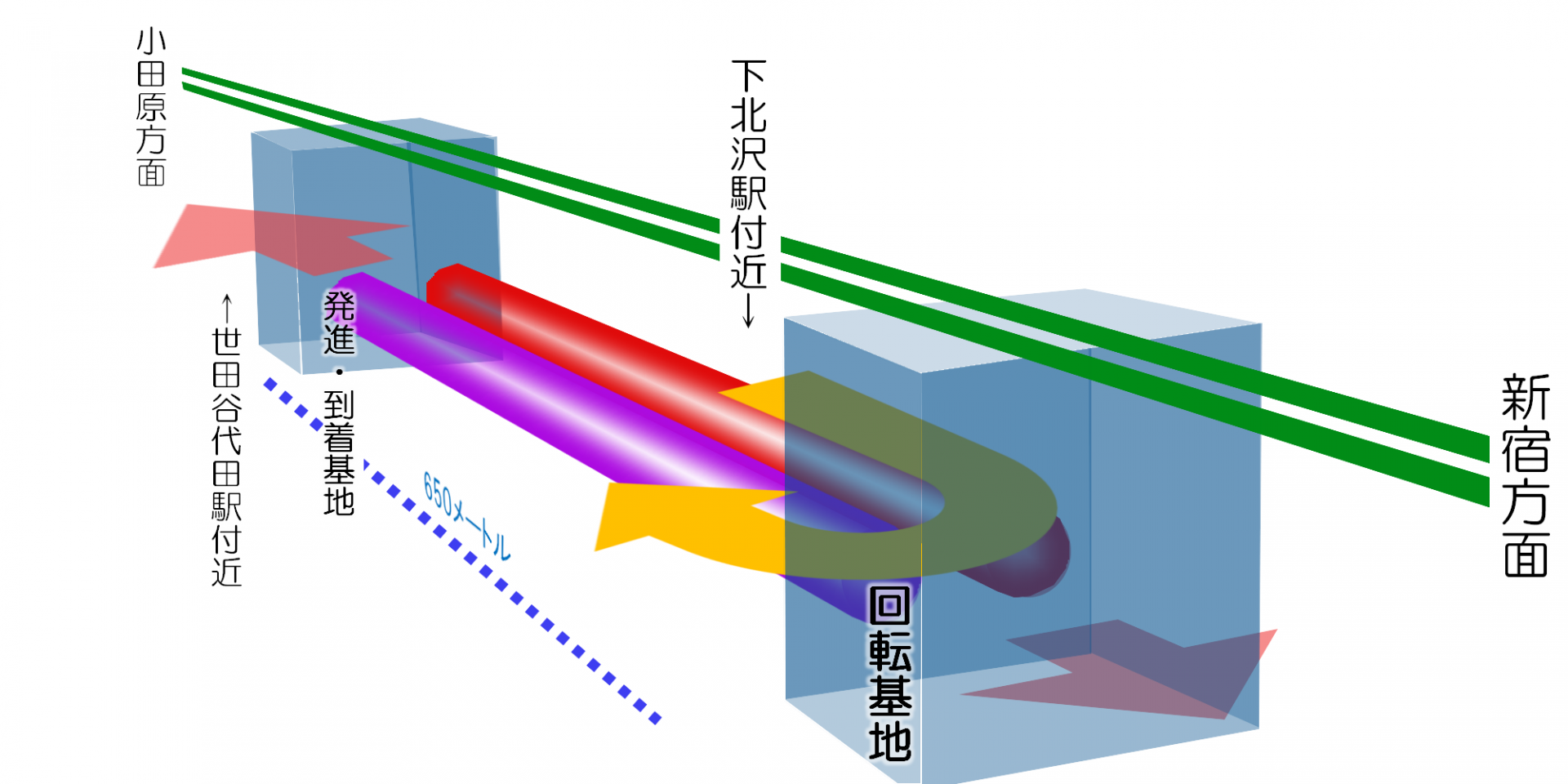 世界のEMIシールド市場 : 世界の市場規模と需要、シェア、トップ傾向とメーカー ーレポートの洞察と将来予測調査