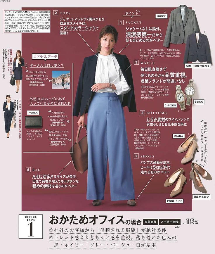 夏のオフィスカジュアルの正解コーデ 世代、アイテム別選び方のコツPLST MAGAZINE