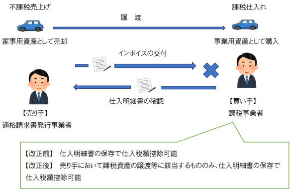 12・1月号 -青色申告会のポータルサイト -一般社団法人 全国青色申告会総連合