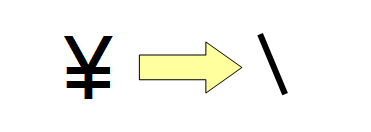 バックスラッシュと円記号の歴史と違い