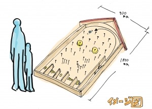 大人の工作ゴムぱちんこ作り淡路島を楽しもう
