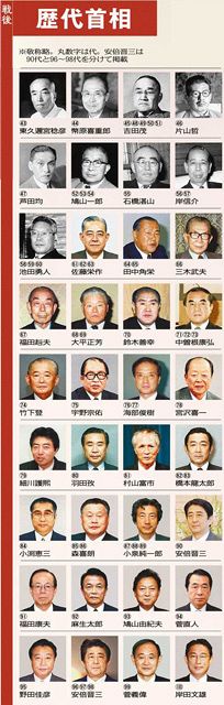 チャールズ国王戴冠式、秋篠宮ご夫妻ら各国要人出席し荘厳に ロシアは招待されず : 読売新聞