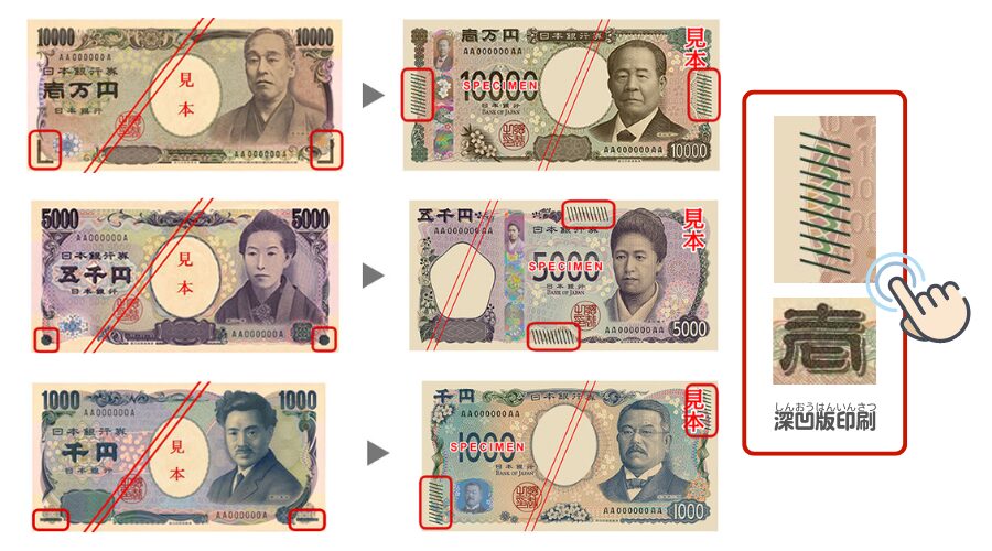 世界中の1,000種類の紙幣が多数の国から出ている 新