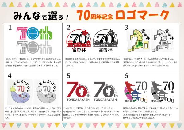 創業100周年記念ロゴマーク」を決定、ホームページをリニューアルし、「100周年記念サイト」を開設ニュースリリース：シャープ