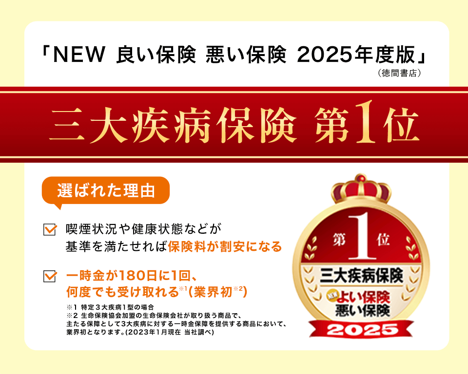 保険屋さんのイメージは本当に悪？〜命とお金を扱う唯一無二の味方〜りょーま@保険を100点満点に