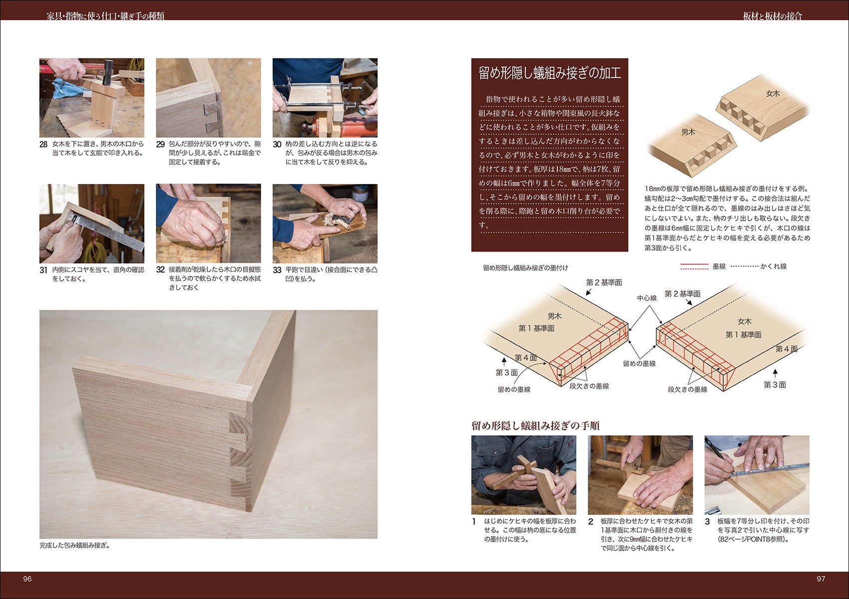 木工の継手の種類 代表的な１８種の実物写真でお見せします