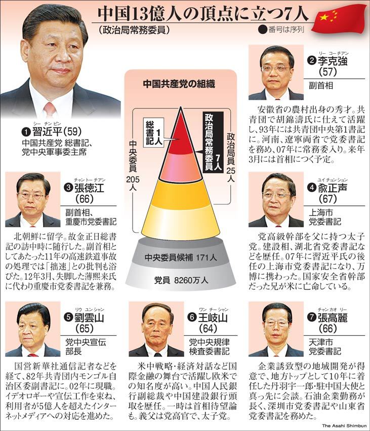 シンガポール総選挙 一党支配の与党が圧勝 トランプ関税も影響か毎日新聞