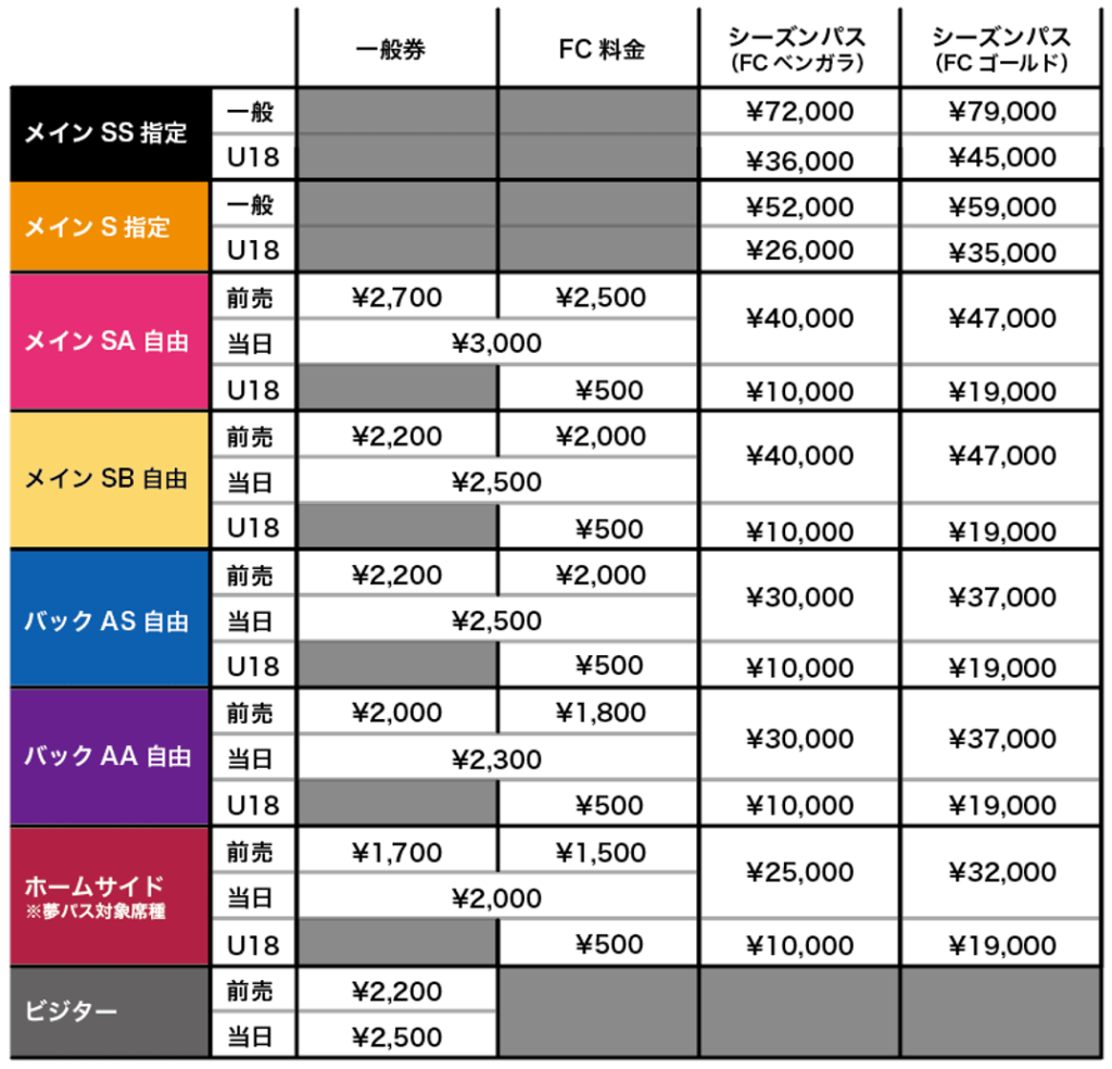 FRANK FES 2024 -FC EVENT- フランク一家大忘年会THE FRANK VOXオフィシャル