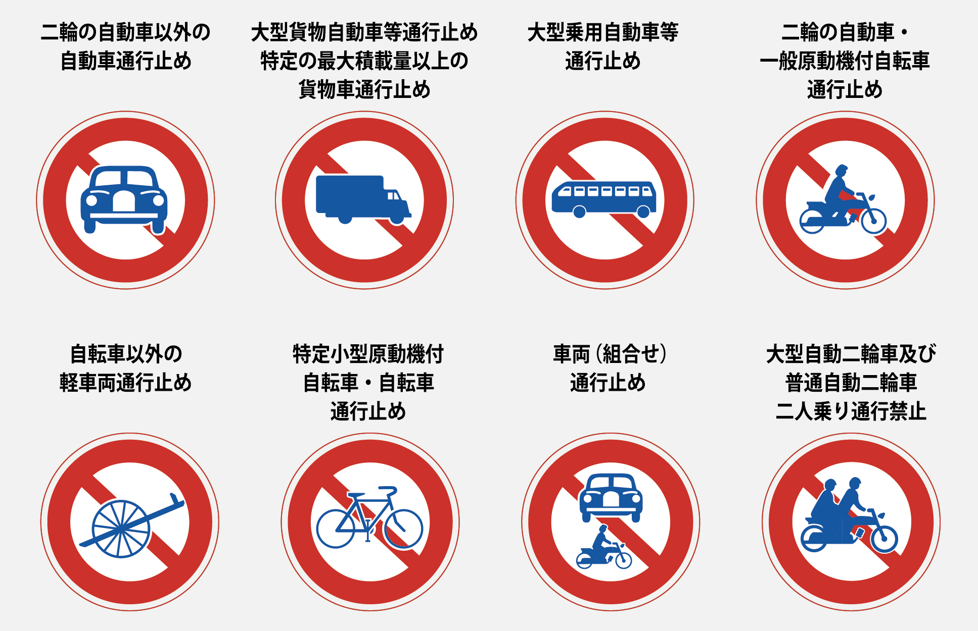 コラム・全部わかりますか？ペーパードライバーのための道路標識 １ 動画付きペーパードライバーズ・ラボ Z 優しいペーパードライバー講習