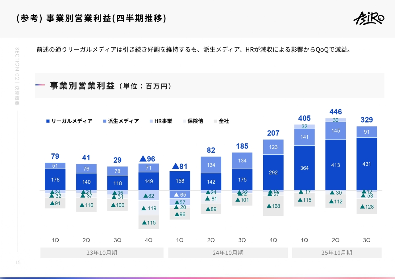 新潟記念 “割引材料なし”アスクカムオンモアが本命 好データ多数のヴェローチェエラも高評価 SPAIA ｄメニューニュース NTTドコモ