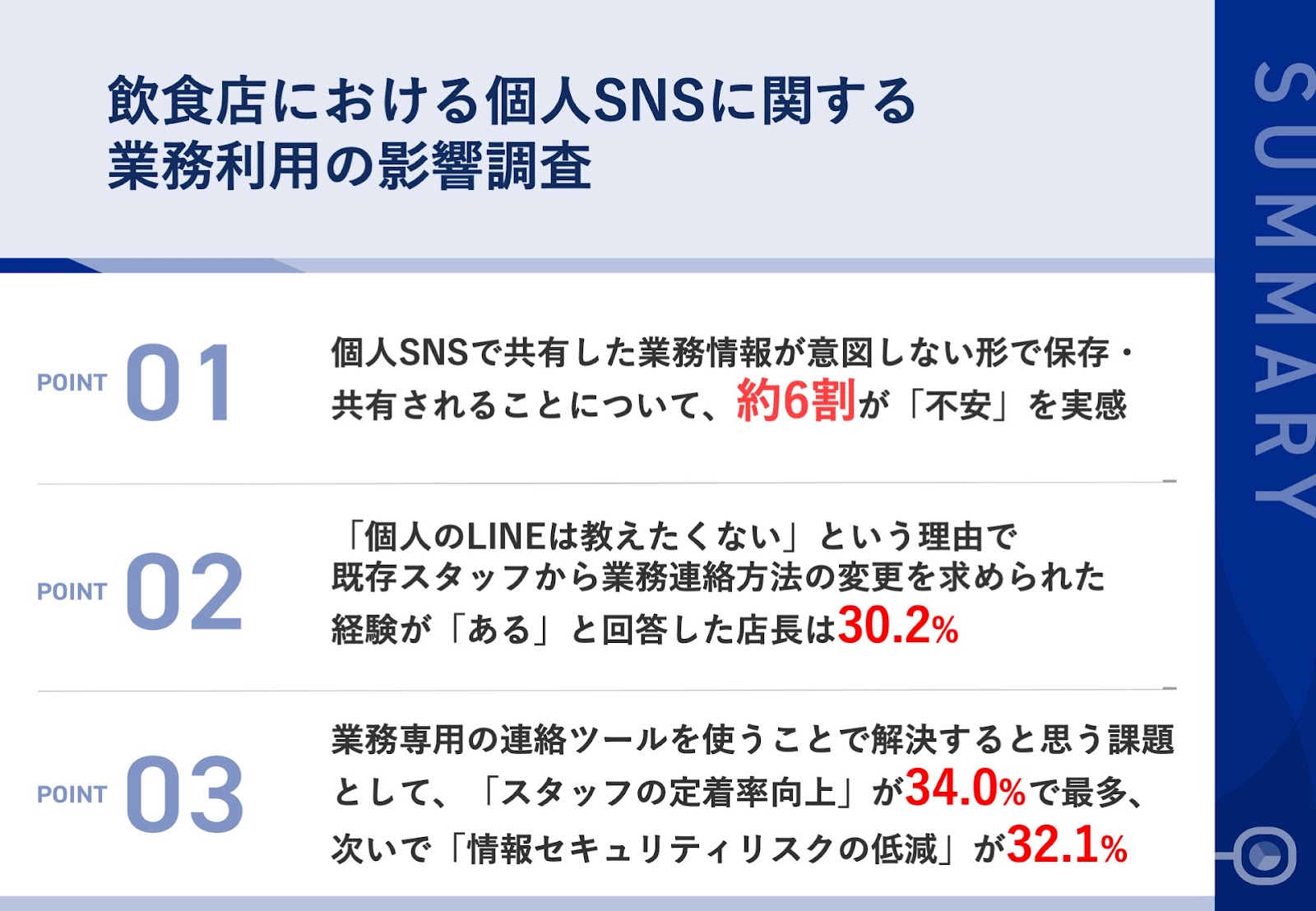 情報共有における適切な敬語の使い方とは？例文を用いて徹底解説